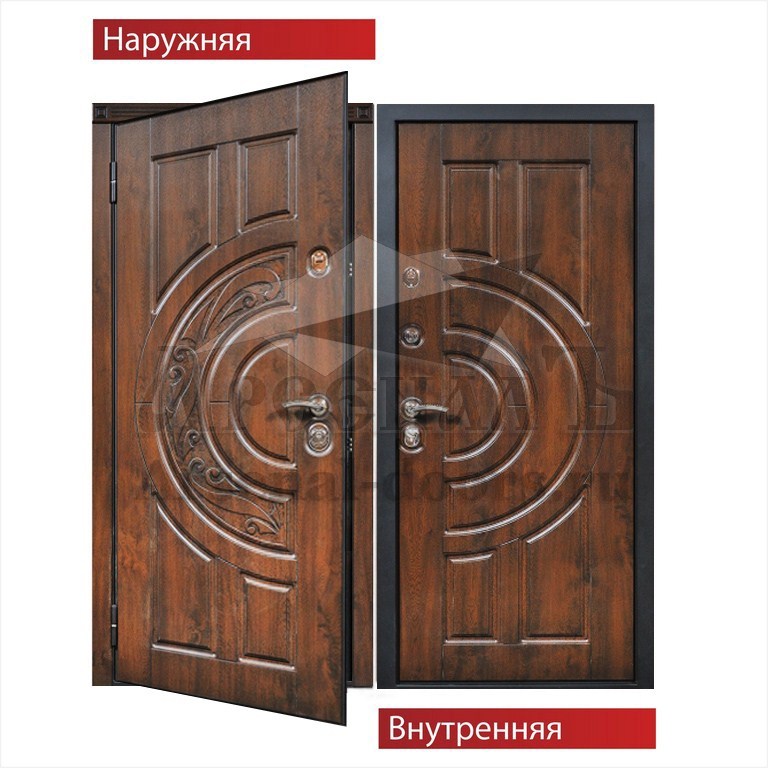 Трехконтурная металлическая дверь ВИНОРИТ с двух сторон