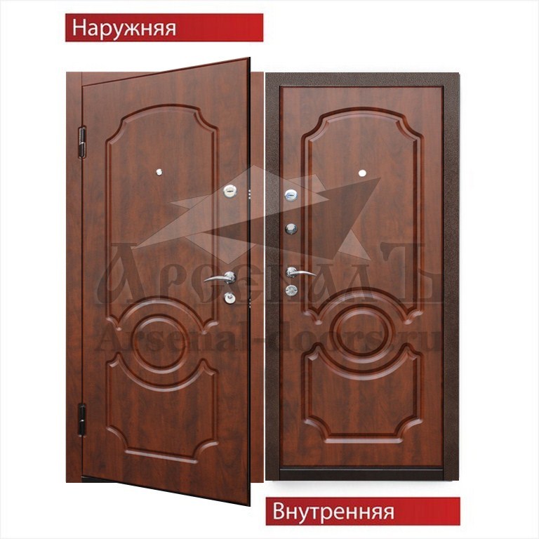 Недорогая металлическая дверь цена - качество ПВХ с двух сторон